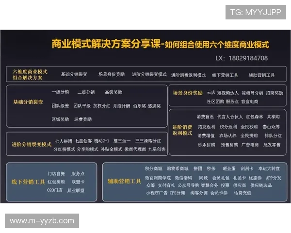 由于订阅模式的精细化迭代 体育赛事内容质量体系正助力市场主体构建私域流量